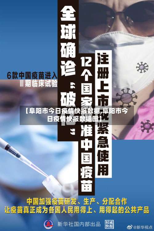 【阜阳市今日疫情快报数据,阜阳市今日疫情快报数据图】-第1张图片