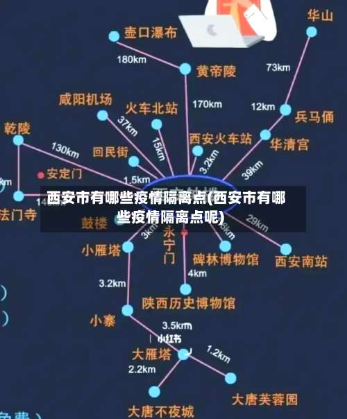 西安市有哪些疫情隔离点(西安市有哪些疫情隔离点呢)-第2张图片