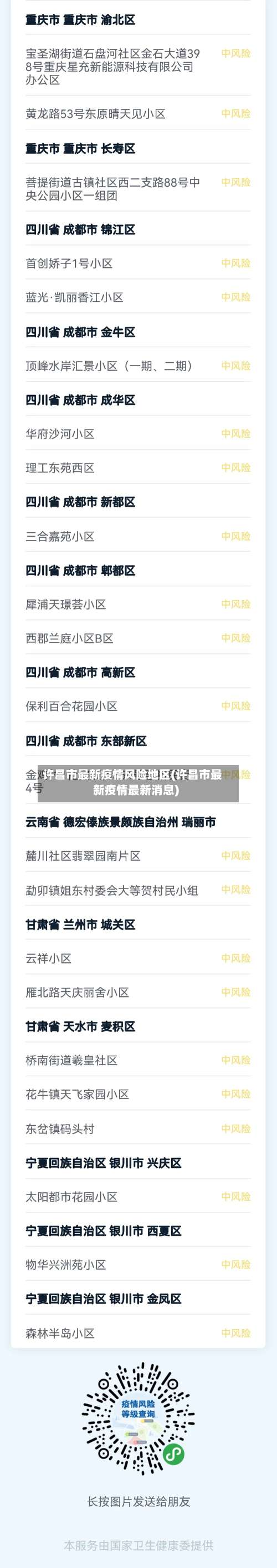 许昌市最新疫情风险地区(许昌市最新疫情最新消息)-第1张图片