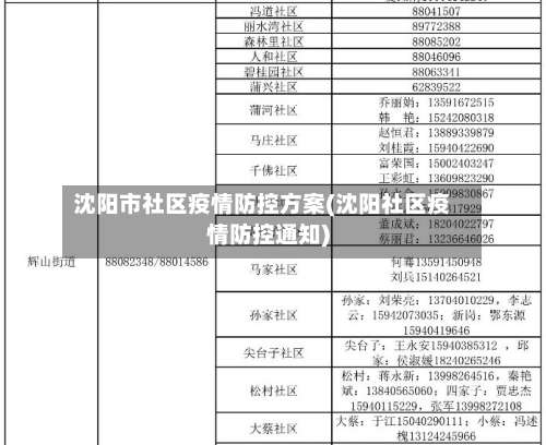 沈阳市社区疫情防控方案(沈阳社区疫情防控通知)-第1张图片
