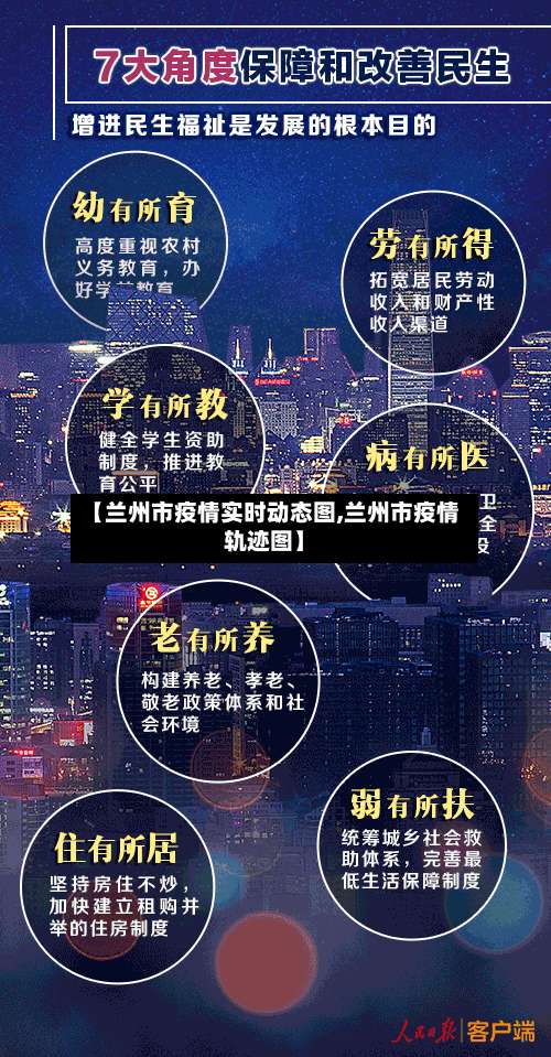 【兰州市疫情实时动态图,兰州市疫情轨迹图】-第1张图片