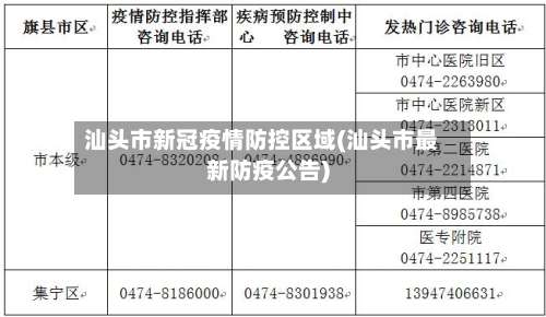 汕头市新冠疫情防控区域(汕头市最新防疫公告)-第2张图片