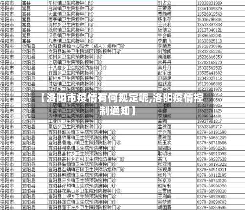 【洛阳市疫情有何规定呢,洛阳疫情控制通知】-第1张图片