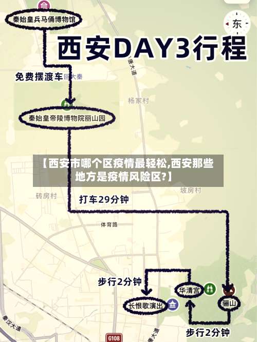 【西安市哪个区疫情最轻松,西安那些地方是疫情风险区?】-第1张图片