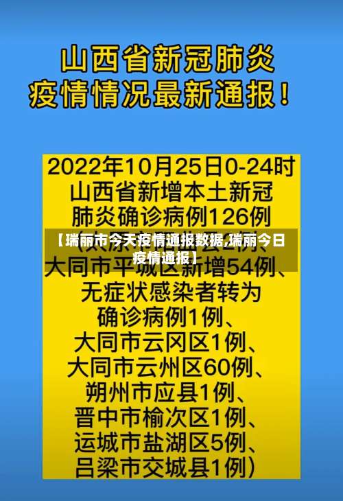 【瑞丽市今天疫情通报数据,瑞丽今日疫情通报】-第2张图片