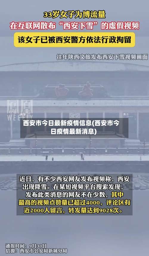 西安市今日最新疫情信息(西安市今日疫情最新消息)-第1张图片