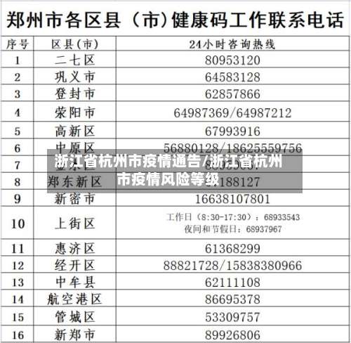 浙江省杭州市疫情通告/浙江省杭州市疫情风险等级-第3张图片