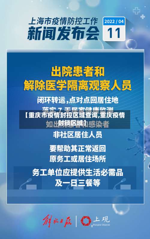 【重庆市疫情封控区域查询,重庆疫情封锁区域】-第3张图片