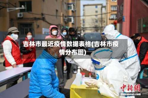 吉林市最近疫情数据表格(吉林市疫情分布图)-第1张图片