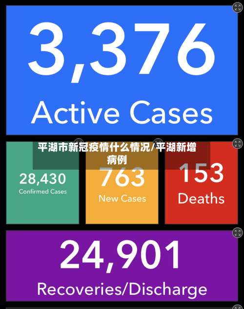 平湖市新冠疫情什么情况/平湖新增病例-第1张图片
