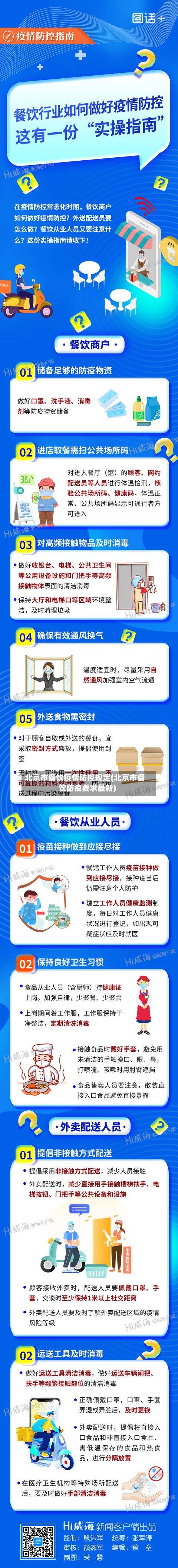 北京市餐饮疫情防控规定(北京市餐饮防疫要求最新)-第1张图片