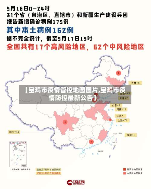 【宝鸡市疫情管控地图图片,宝鸡市疫情防控最新公告】-第1张图片