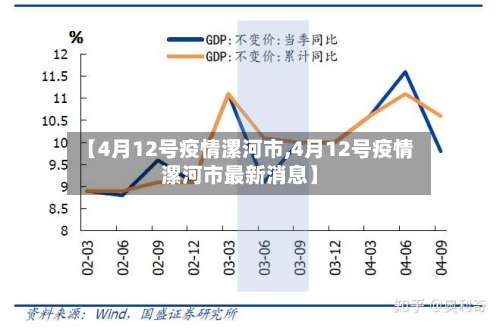 【4月12号疫情漯河市,4月12号疫情漯河市最新消息】-第2张图片