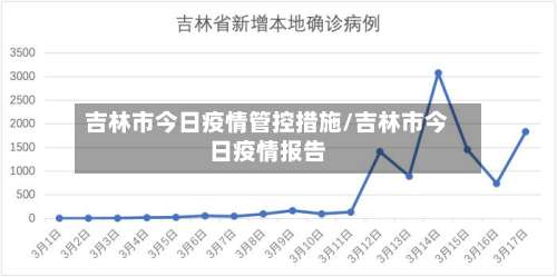 吉林市今日疫情管控措施/吉林市今日疫情报告-第1张图片