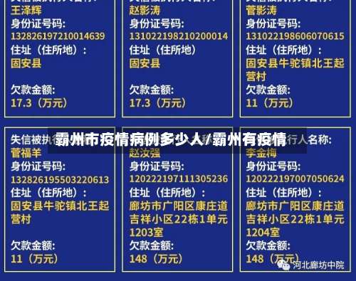 霸州市疫情病例多少人/霸州有疫情-第1张图片