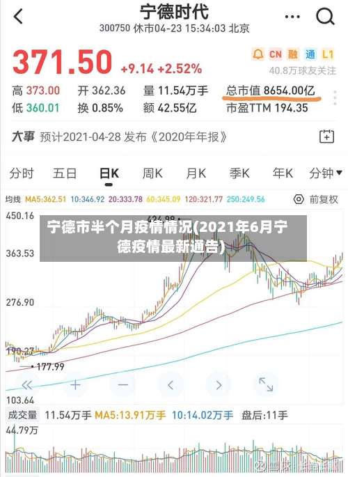 宁德市半个月疫情情况(2021年6月宁德疫情最新通告)-第2张图片
