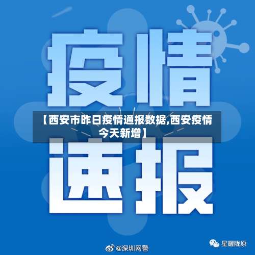 【西安市昨日疫情通报数据,西安疫情今天新增】-第1张图片