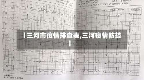 【三河市疫情排查表,三河疫情防控】-第1张图片