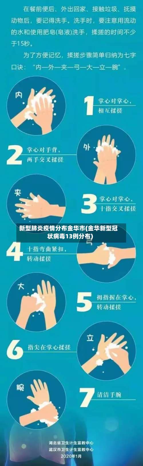 新型肺炎疫情分布金华市(金华新型冠状病毒13例分布)-第1张图片