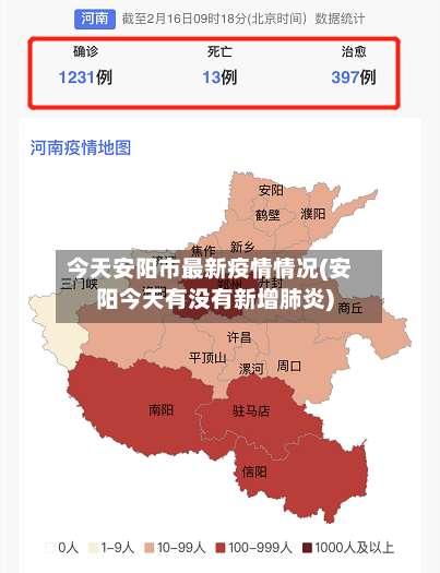 今天安阳市最新疫情情况(安阳今天有没有新增肺炎)-第3张图片