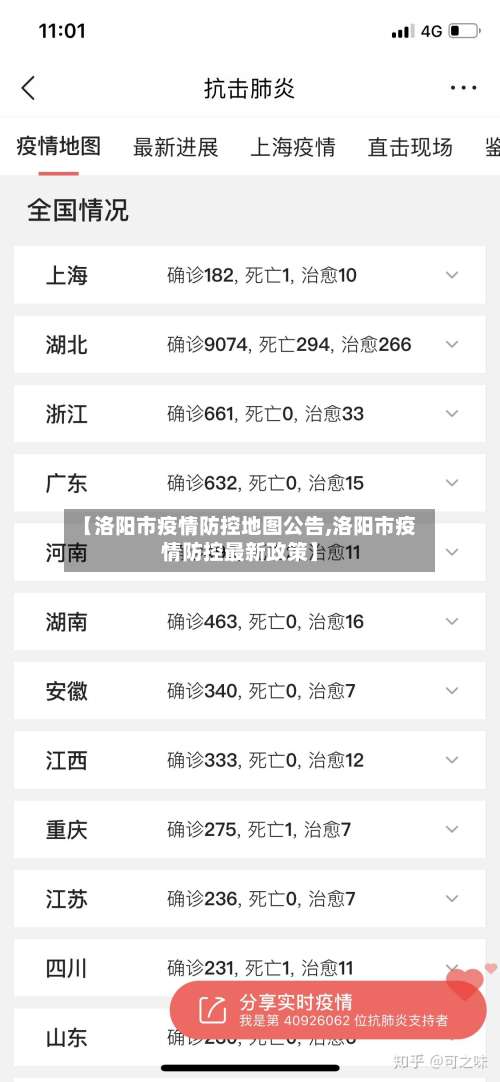 【洛阳市疫情防控地图公告,洛阳市疫情防控最新政策】-第3张图片