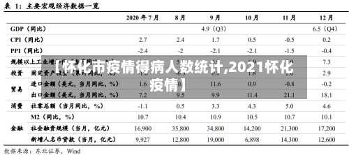 【怀化市疫情得病人数统计,2021怀化疫情】-第1张图片