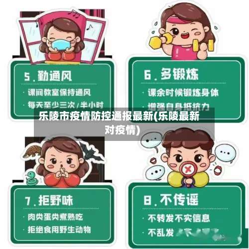 乐陵市疫情防控通报最新(乐陵最新对疫情)-第2张图片