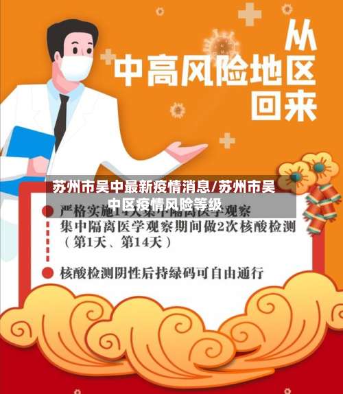 苏州市吴中最新疫情消息/苏州市吴中区疫情风险等级-第2张图片