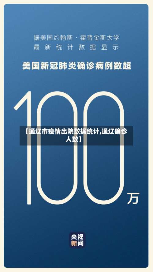 【通辽市疫情出院数据统计,通辽确诊人数】-第1张图片
