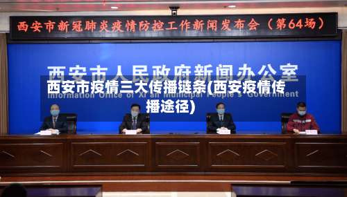 西安市疫情三大传播链条(西安疫情传播途径)-第1张图片