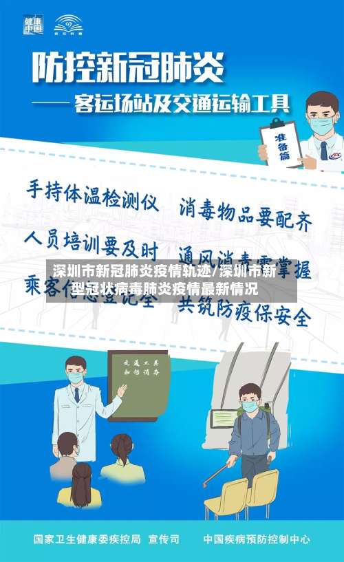 深圳市新冠肺炎疫情轨迹/深圳市新型冠状病毒肺炎疫情最新情况-第1张图片