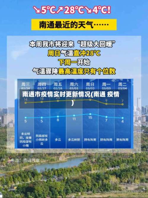 南通市疫情实时更新情况(南通 疫情)-第1张图片