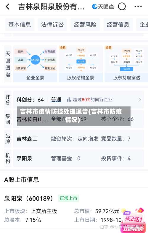 吉林市疫情防控处理通告(吉林市防疫情况)-第2张图片