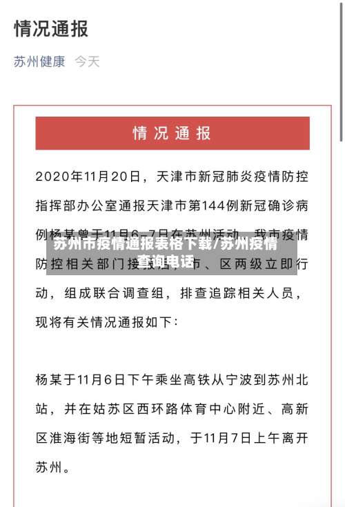 苏州市疫情通报表格下载/苏州疫情查询电话-第1张图片
