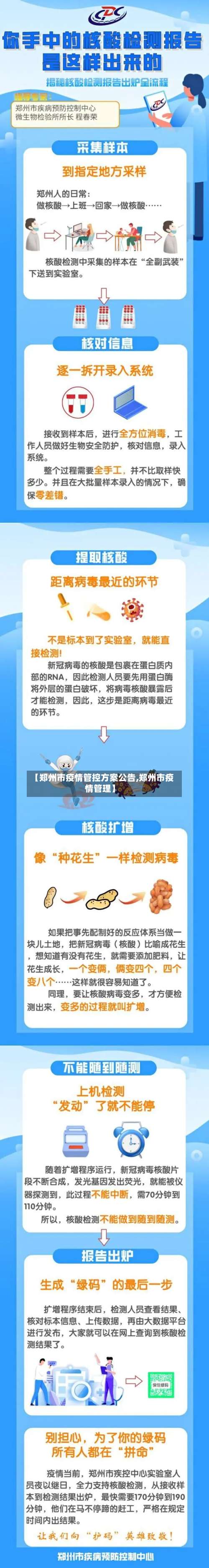 【郑州市疫情管控方案公告,郑州市疫情管理】-第1张图片
