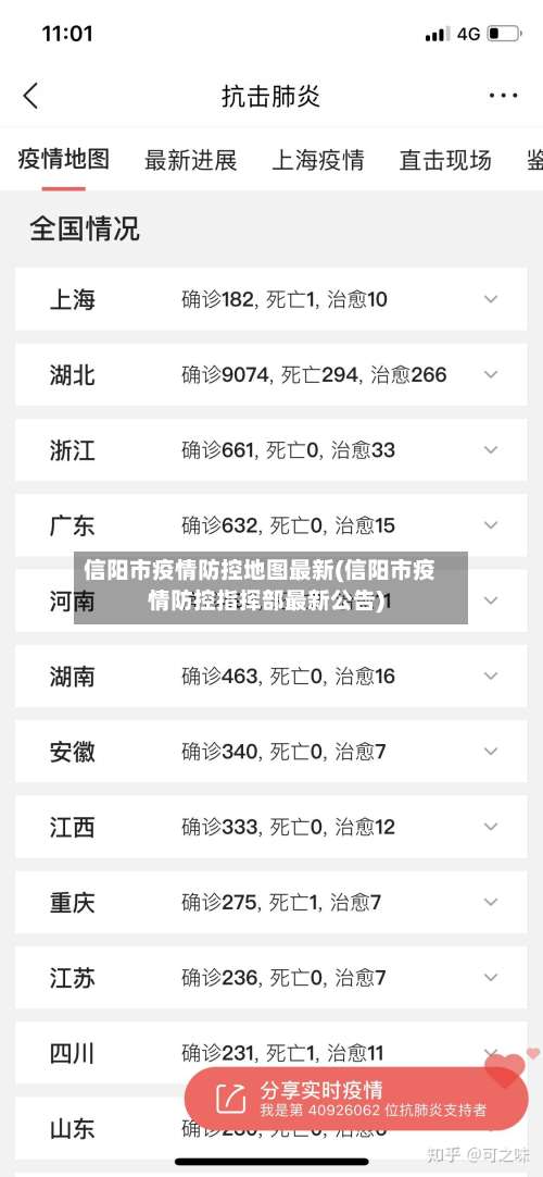信阳市疫情防控地图最新(信阳市疫情防控指挥部最新公告)-第1张图片