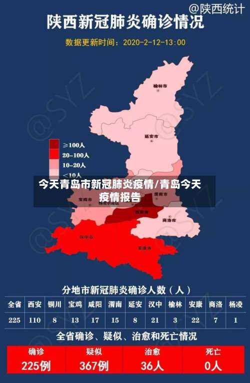今天青岛市新冠肺炎疫情/青岛今天疫情报告-第3张图片