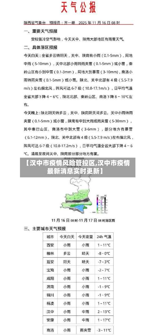 【汉中市疫情风险管控区,汉中市疫情最新消息实时更新】-第3张图片
